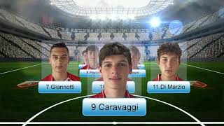 Umbria  Allievi Regionali A1  Girone A  Giornata 4  Cannara vs Orvietana Calcio [upl. by Hewet]