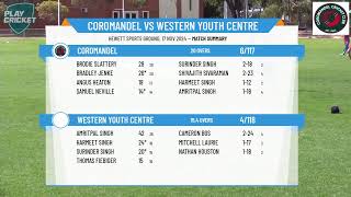 Coromandel v Western Youth Centre [upl. by Ennayhc]