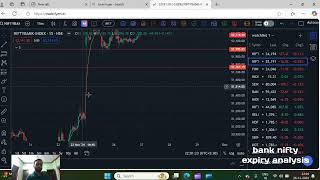 bank nifty monthly expiry analysis 📈📉💸💸banknifty trading sharemarket [upl. by Brout514]