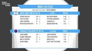 West Bretton CC 1st XI v Frickley Colliery CC 1st XI [upl. by Annim]