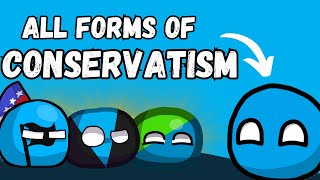 All forms of Conservatism Explained in 10 Minutes [upl. by Langill]