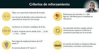 Criterios de refuerzo para vigas y nervios ¿Cuál es el mejor sistema de losas nervadas Parte 78 [upl. by Brownson]