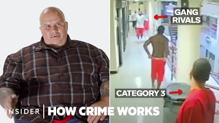 How US Prison Gangs Nuestra Familia Actually Work  How Crime Works  Insider [upl. by Abert]