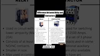 Relays vs Contactors Difference automationkatta  industrialautomation  electrical automation [upl. by Lanevuj]