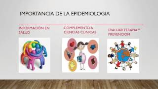 INTRODUCCION A LA EPIDEMIOLOGIA [upl. by Ehrman]