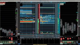 ES amp NQ  Bookmap Heatmap Footprint Charts amp Tickstrike  Futures Trading Live Orderflow Stream [upl. by Rodman477]