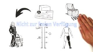 explainity® Erklärvideo quotUnfallversicherungquot Lizenz [upl. by Assiran803]