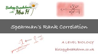 Maths in ALevel Geography 1 Spearmans Rank [upl. by Amat]