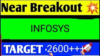 infosys share latest news infosys share analysis infosys share target [upl. by Assirram]