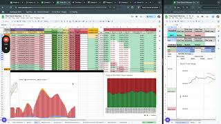 📉 SMCI Stock Breakdown Wild Volatility and Trading Insights 🔥 [upl. by Pinkerton]