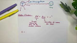 Le Rayonnement Solaire  Cours complet et Formules  Enseignement Scientifique 1ère [upl. by Hoehne]