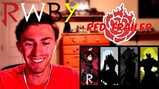 RWBY All Fight Scenes Volume 1 [upl. by Natanoj]