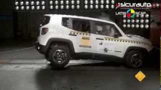 Jeep Renegade  Crash test Latin NCAP [upl. by Liahcim809]