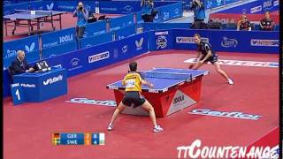 European Championships Timo BollJorgen Persson [upl. by Manus]