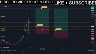 RESERVE RIGHTS PUMP BUY NOW RSR Price News Today🔥 Technical Analysis Update Price Prediction [upl. by Aner]