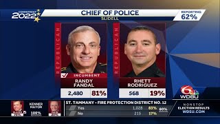 Slidell police chief Randy Fandal secures second term [upl. by Eddie]