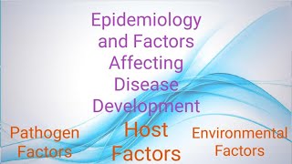 Epidemiology And Factors Affecting Disease Development [upl. by Stan253]