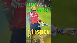 3 Cheapest Players Of RCB ipl rcb punjabkings [upl. by Robbyn]