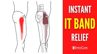 How to Relieve Iliotibial Band Pain FOR GOOD [upl. by Tamberg]