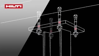 Hilti  Cheville dexpansion HST3 [upl. by Assennev]