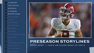 College football rankings Preseason AP poll breakdown [upl. by Myra]