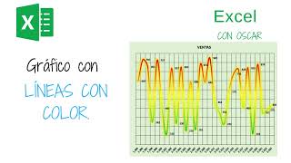 Gráfico con líneas de color en Excel [upl. by Gene440]