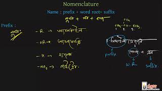 Chemistry C09 Udvash Engineering Online Class Shawon Reza 14 September 2020 [upl. by Ailices]