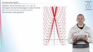 Functies met parameters  kromme door toppen  WiskundeAcademie [upl. by Eniamert]