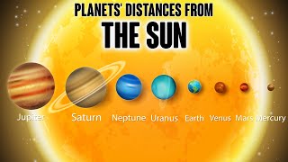 Our Solar System Animated Size and Distance Comparison of the Sun and Planets  Animation [upl. by Llehsem707]