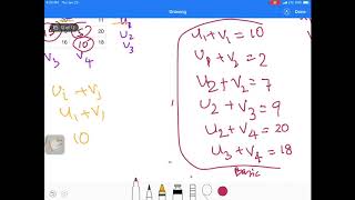 Transportation problem Optimality check [upl. by Egas]