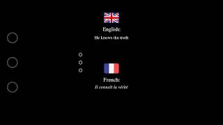 Beginner French Sentences 17 [upl. by Maleeny]