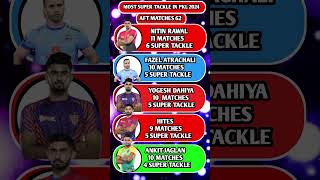 Most super tackle in pkl season 11  Pro kabaddi season 11  After 62 match [upl. by Enyrb871]