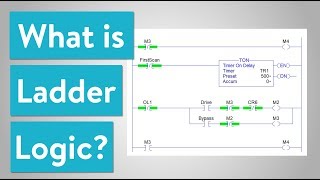 What is Ladder Logic [upl. by Anrat]