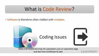 What is Code Review in Software Testing  Hindi Video Tutorial [upl. by Jojo]