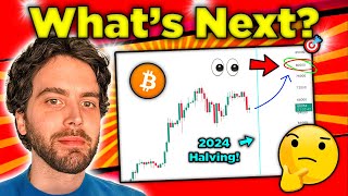 Bitcoin Price AFTER Halving REVEALED Whats Next [upl. by Loella257]