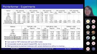 Endtoend Reinforcement Learning for the Largescale Traveling Salesman Problem [upl. by Haeel502]