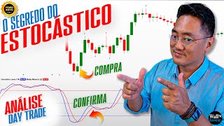 Agora ficou fácil usar o ESTOCÁSTICO LENTO  Análise Day Trade com o Prof Masuda em 19022024 [upl. by Kendell]