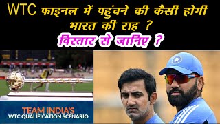 India का WTC के Final में पहुंचने का जानिए पूरा Scenario  quotIndias Road to WTC Final [upl. by Aisha]