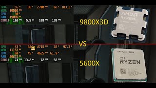 EFT  9800X3D vs 5600X streets benchmarks [upl. by Camp563]