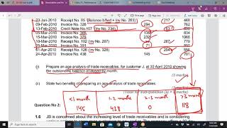 Receivables and Payables Management [upl. by Latrell]