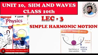 Simple harmonic motion  Unit 10  Simple harmonic motion and waves [upl. by Mohl189]