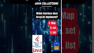 Unveiling the Mystery Which Interface Does ArrayList Implement [upl. by Syl]