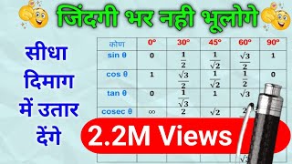 Trigonometry की टेबल बनाने की सबसे आसान विधि  Trigonometry table trick in hindi  त्रिकोणमिति सारणी [upl. by Amiel280]