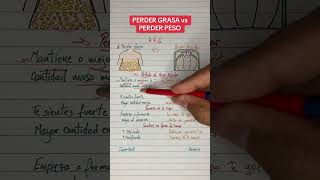 Perder Grasa vs Perder Peso nutricion fitness fit tips gym bajadepeso [upl. by Bruckner]