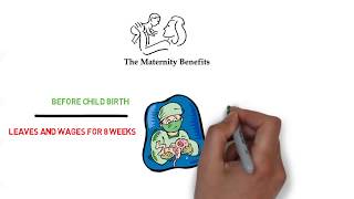 মাতৃত্বকালীন সুবিধা ১ম পর্ব।Maternity Benefit Part 1 [upl. by Eniarda967]