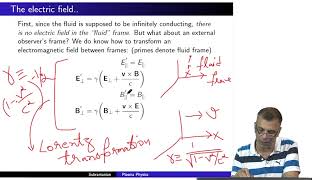 Magnetohydrodynamics MHD  The induction equation [upl. by Ayle247]