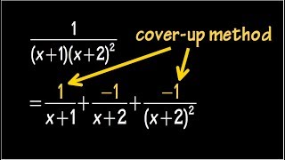 This is how we partial fraction repeated linear roots quotcoverup methodquot [upl. by Arehahs]