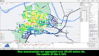 GNetLook Web  aggregating measurements [upl. by Majka]