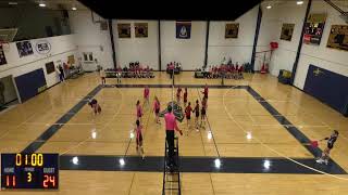 Episcopal High School vs EHS JV vs St Michael Womens Varsity Volleyball [upl. by Erina]