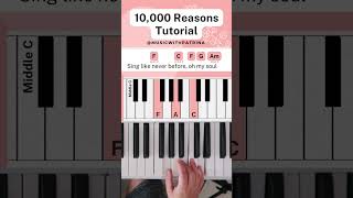 10000 Reasons Part 2  Easy Piano Tutorial shorts worshiptutorials pianotutorial musicchords [upl. by Lonyer]